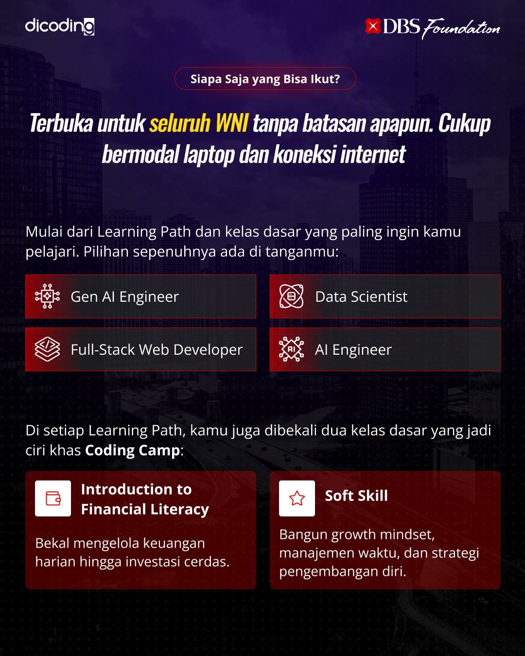 DBS Foundation